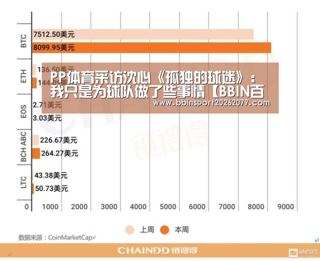 PP体育采访沈心《孤独的球迷》:我只是为球队做了些事情【BBIN百家乐】